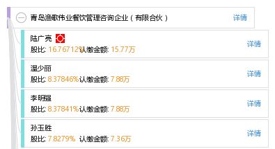 青島漁歌偉業餐飲管理咨詢企業（有限合伙） 專業賦能，引領餐飲管理新航向
